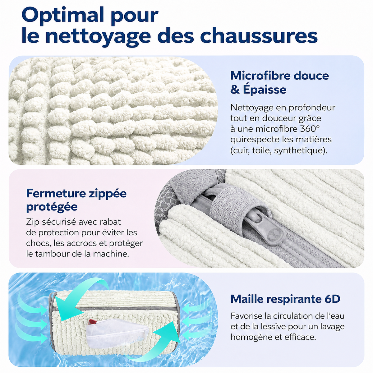 SHOEBAG - Sac de lavage pour chaussures